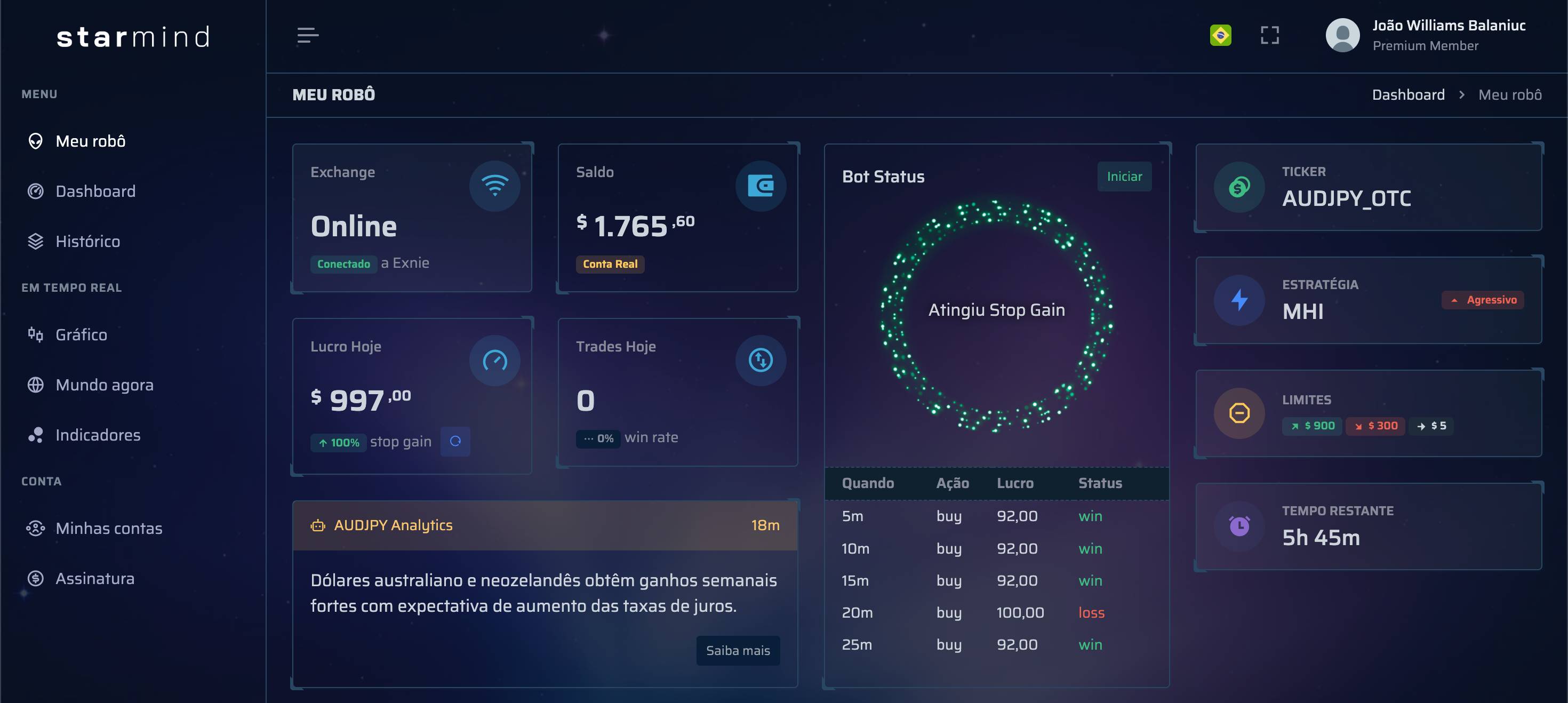 Starmind Dashboard